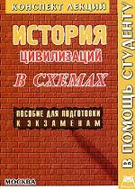 История цивилизаций: конспект лекций в схемах