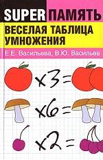 Веселая таблица умножения