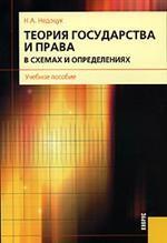 Теория государства и права в схемах и определениях