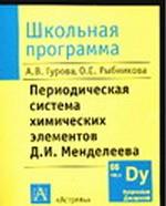 Периодическая система химических элементов Д. И. Менделеева