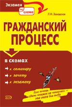 Гражданский процесс в схемах