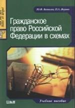 Гражданское право. Общая часть. Учебное пособие