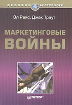 Маркетинговые войны