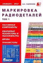 Романсы для меццо-сопрано и баритона с фортепиано