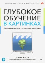 Глубокое обучение в картинках. Визуальный гид по искуственному интеллекту