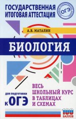 Андрей Маталин: Биология. Весь школьный курс в таблицах и схемах для подготовки к ОГЭ