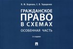 Гражданское право в схемах.Особенная часть.Уч.пос