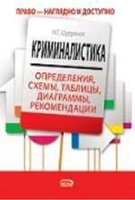 Криминалистика: определения, схемы, таблицы, диаграммы, рекомендации