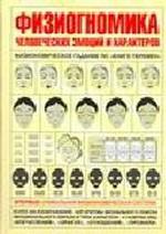 Физиогномика человеческих эмоций и характеров