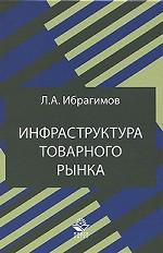 Инфраструктура товарного рынка