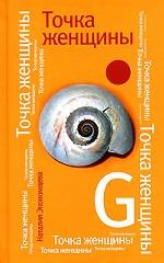 Точка женщины