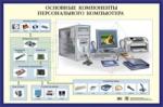 Основные компоненты персонального компьютера. Наглядное пособие для средней школы