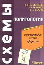 Политология. Комментарии. Схемы. Афоризмы