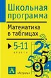 Математика в таблицах. 5-11 классы