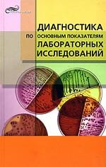 Диагностика по основным показателям лабораторных исследований