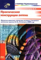 Практические конструкции антенн