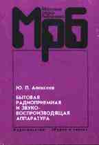 Бытовая радиоприемная и звуковоспроизводящая аппаратура. (Модели 1989-1992 г.г.). (МРБ1201)