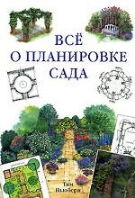 Все о планировке сада