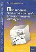 Построение графиков функций элементарными методами