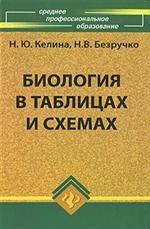 Биология в таблицах и схемах