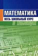 Математика. Весь школьный курс в таблицах