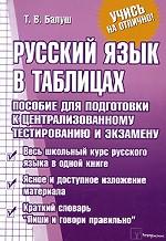 Русский язык в таблицах. Пособие для подготовки к централизованному тестированию и экзамену