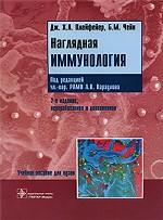 Наглядная иммунология