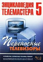 Переносные телевизоры