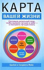 Карта вашей жизни