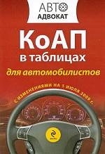 КоАП в таблицах для автомобилистов с изменениями на 1 июля 2009г