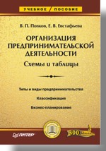 Организация предпринимательской деятельности. Схемы и таблицы: Учебное пособие (файл PDF)