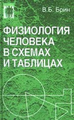 Физиология человека в схемах и таблицах