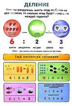 Умножение. Деление