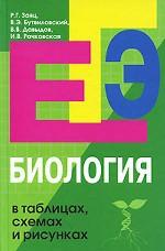 Биология в таблицах, схемах и рисунках