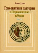 Гомеопатия и паттерны в Периодической таблице. Часть 1