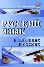 Русский язык в таблицах и схемах