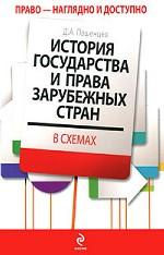 История государства и права зарубежных стран в схемах