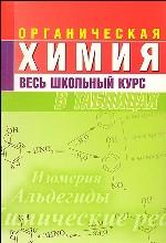 Органическая химия. Весь школьный курс в таблицах