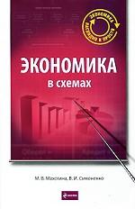 Экономика в схемах