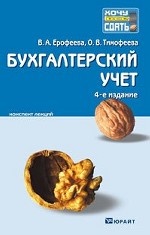 Бухгалтерский учет. Конспект лекций