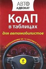 КоАП в таблицах для автомобилистов