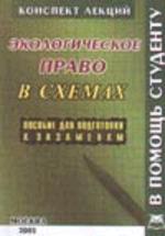 Экологическое право России