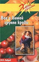 Все о вашей группе крови