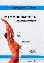 Маммопластика при нарушениях объема и формы молочной железы