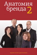 Анатомия бренда 2