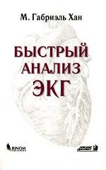 Быстрый анализ ЭКГ